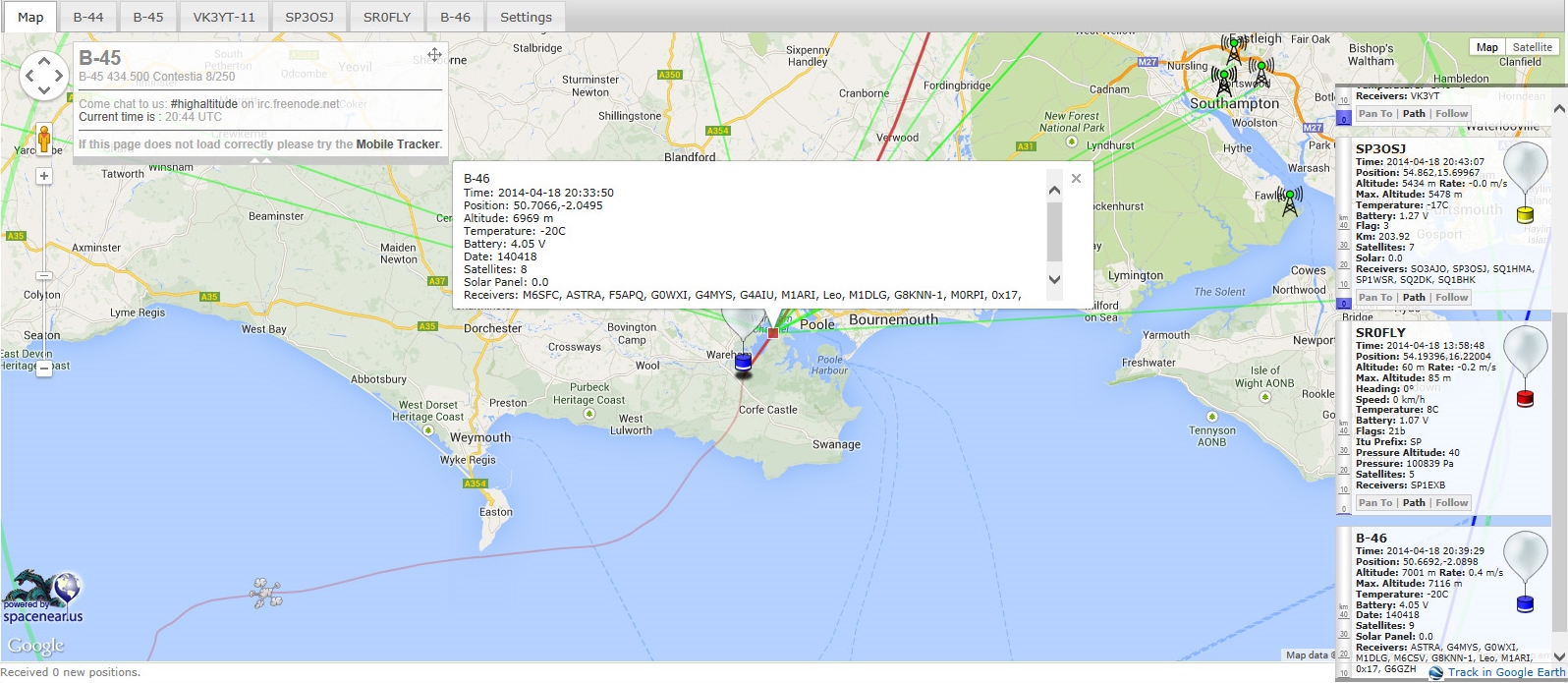 Balloon Tracking
